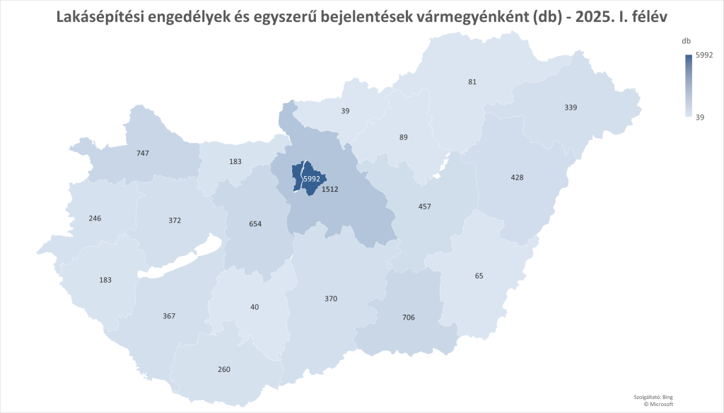 Magyarország térképe diagram